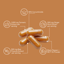 Turmeric Curcumin