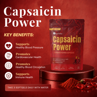 AurivitaCapsaicinPowerBenefits