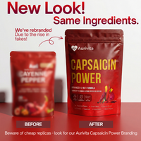 Before and after comparison of Aurivita Capsaicin Power packaging with brand reassurance text.
