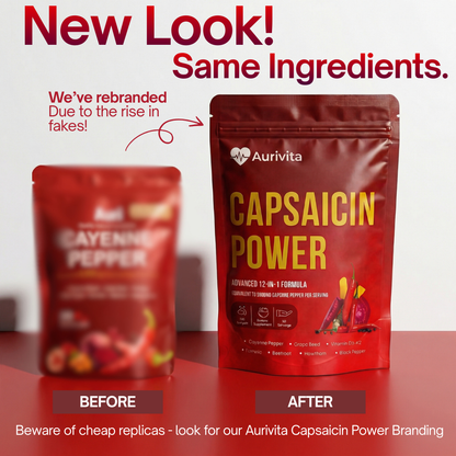 Before and after comparison of Aurivita Capsaicin Power packaging with brand reassurance text.