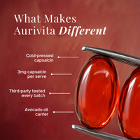 Aurivita Capsaicin Power - Cayenne Pepper Softgels