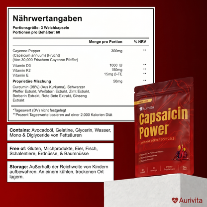 Aurivita Capsaicin Power - Cayennepfeffer-Weichkapseln
